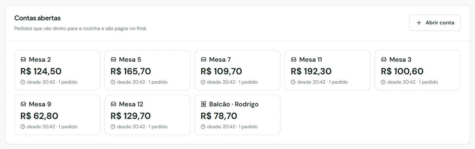 Tela do Turneli: contas abertas de oito mesas e do balcão, com o total de cada uma